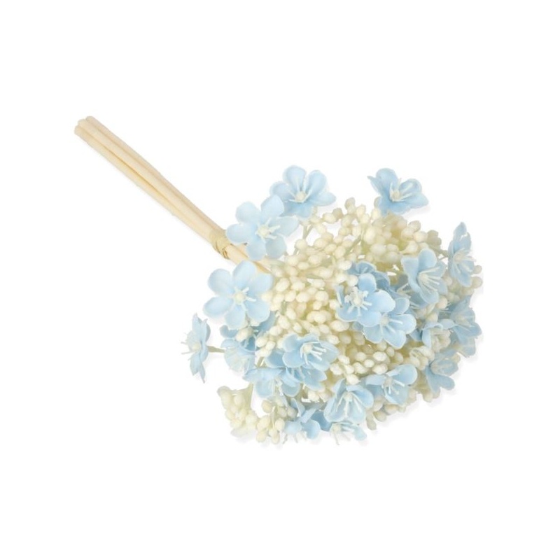 PĘCZEK SEDUM 33CM / 4970 POWDER LT BLUE